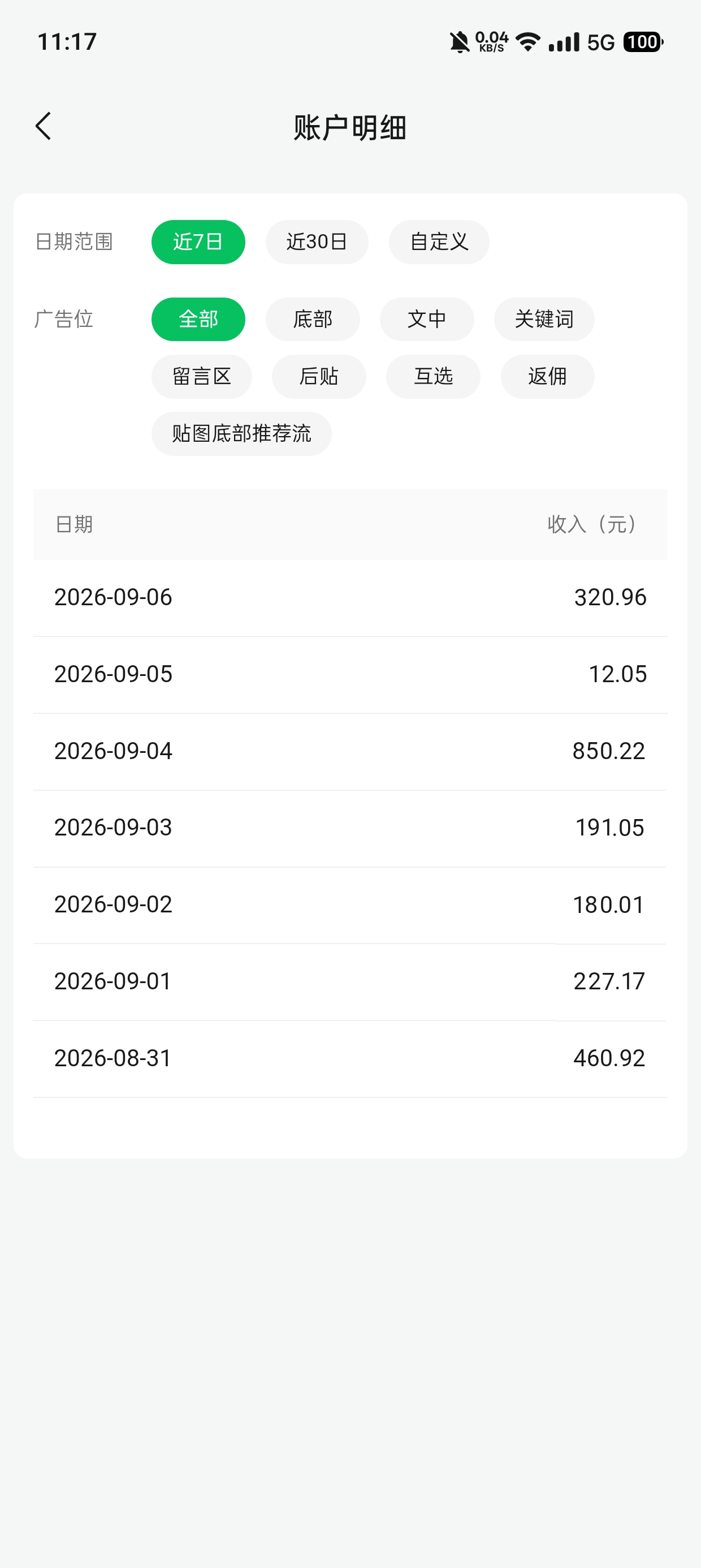 公众号小佛陀正能量赛道,保底一天200+,可长期操作【森某团队售价1980的课程】