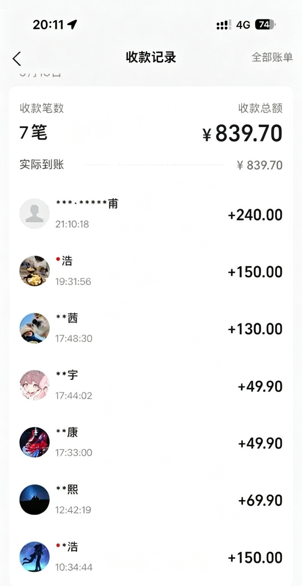 小红书卖虚拟资料新玩法,AI动漫头像,一天纯挣200+详细拆解【雷子团队收费1980】